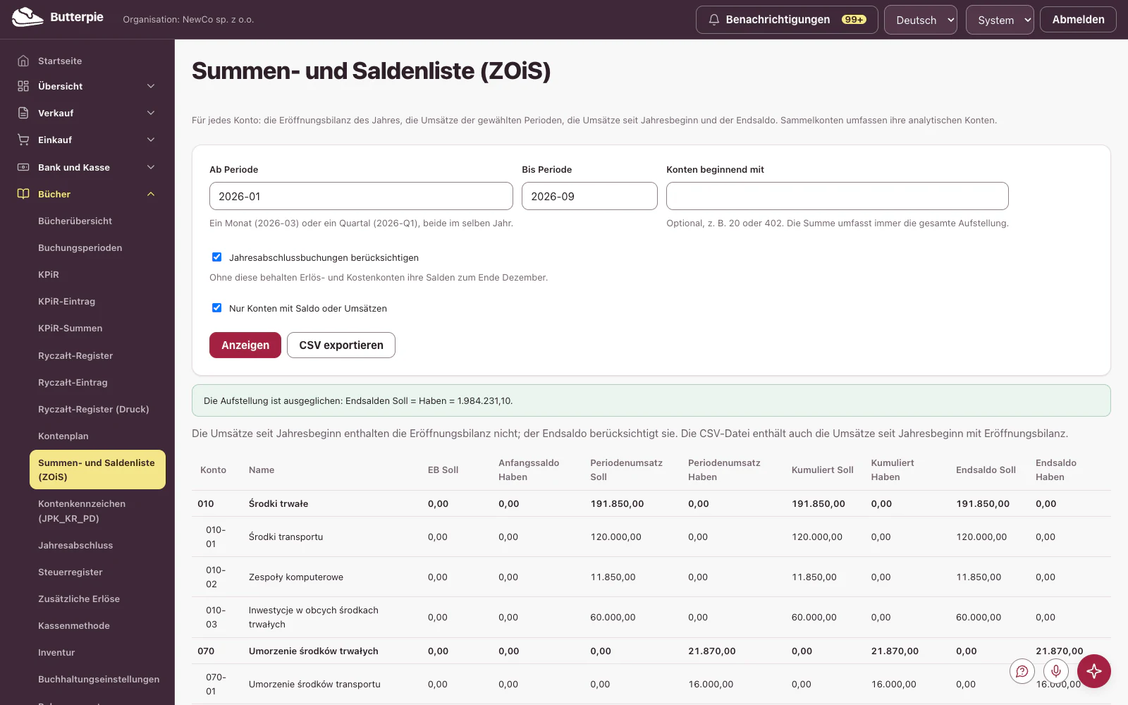Summen- und Saldenliste