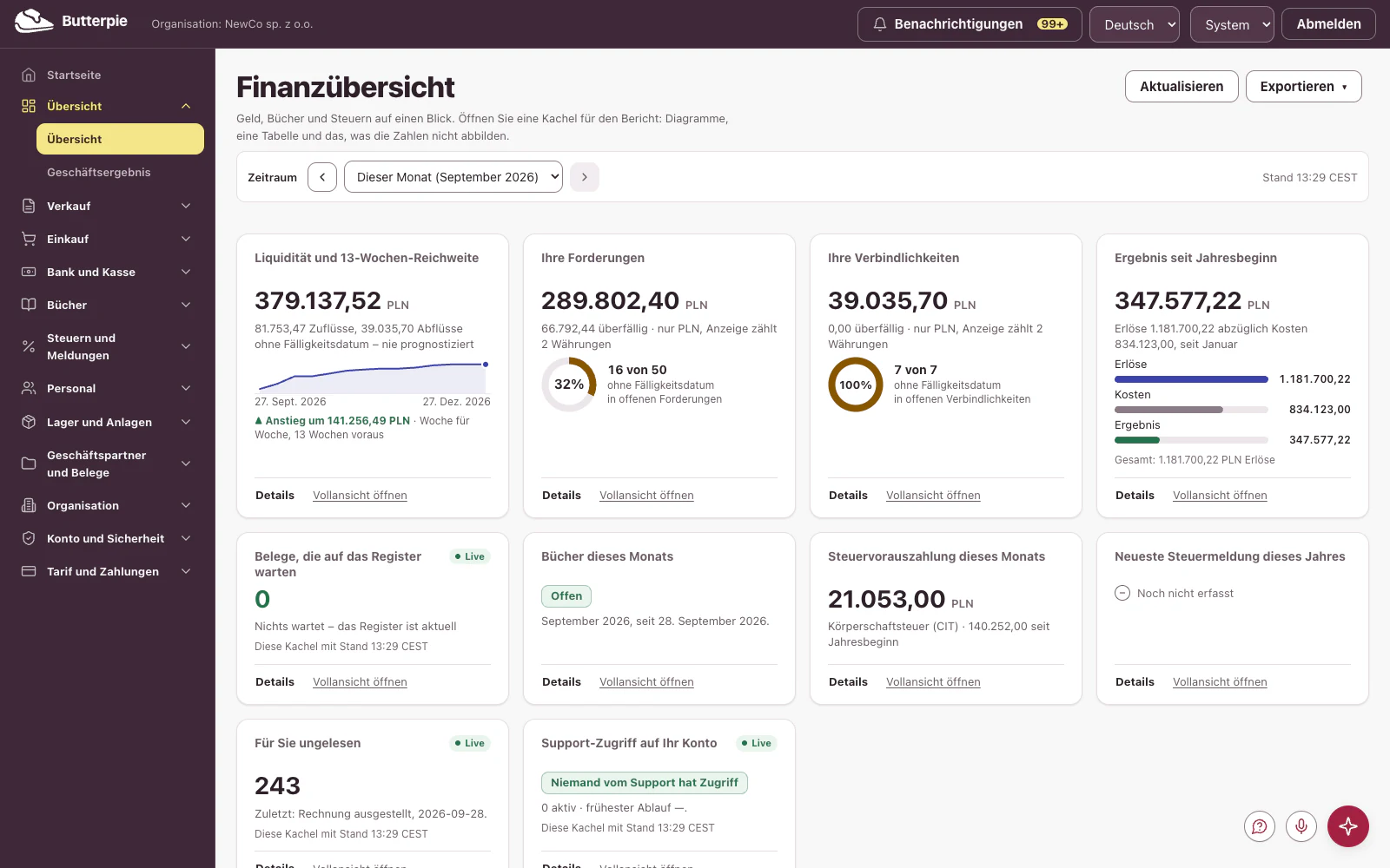 Finanzübersicht