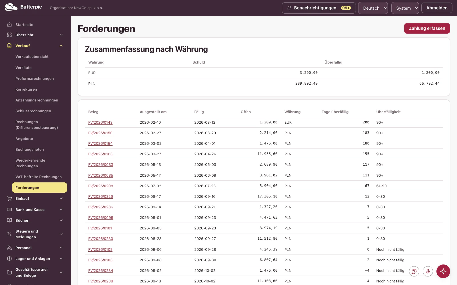 Forderungen