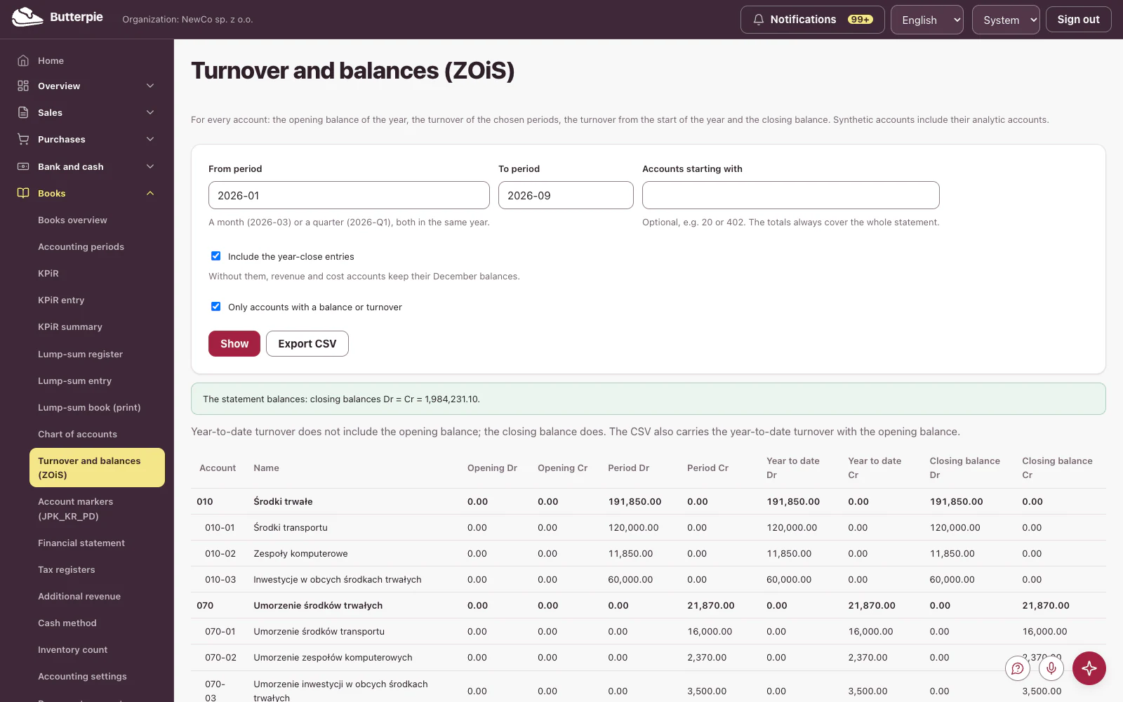 Turnover and balances
