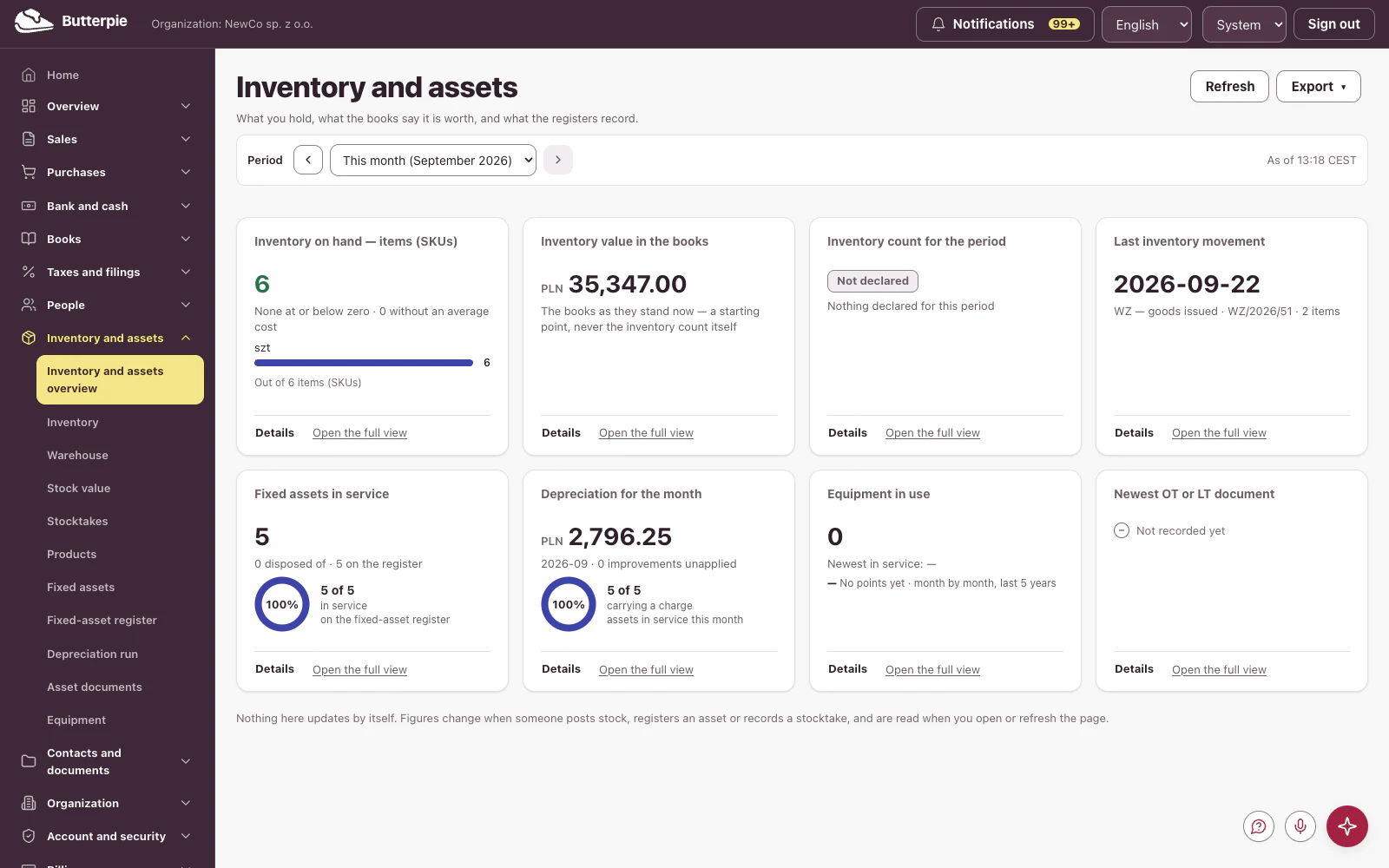 Inventory and assets: the dashboard, with the demo company's figures