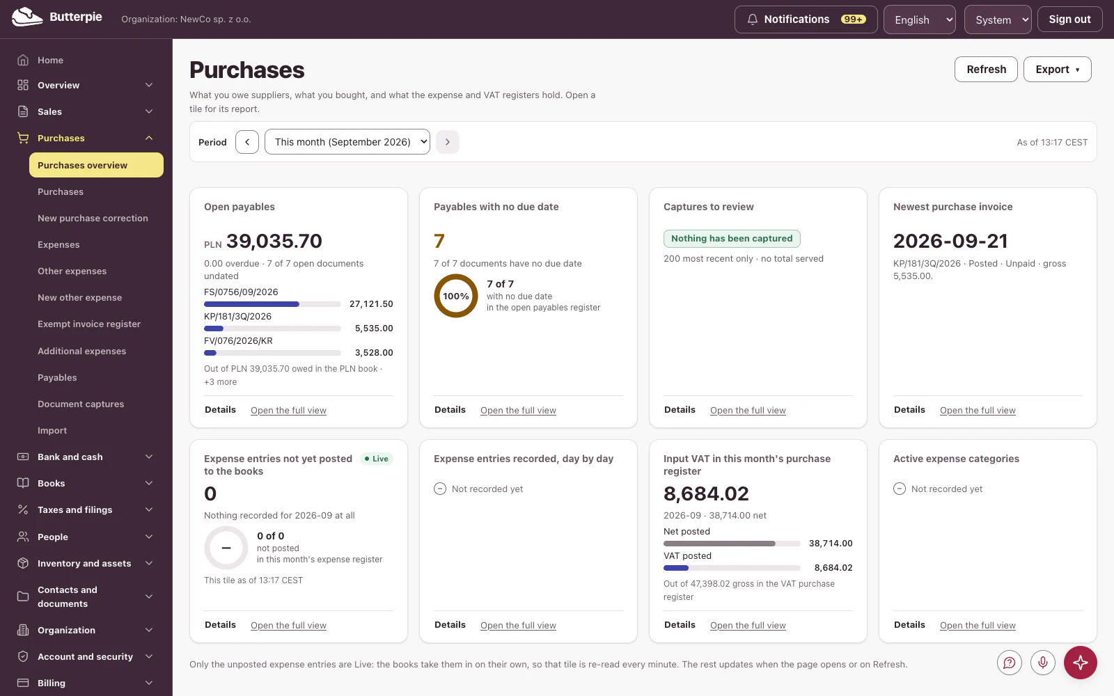 Purchases: the dashboard, with the demo company's figures
