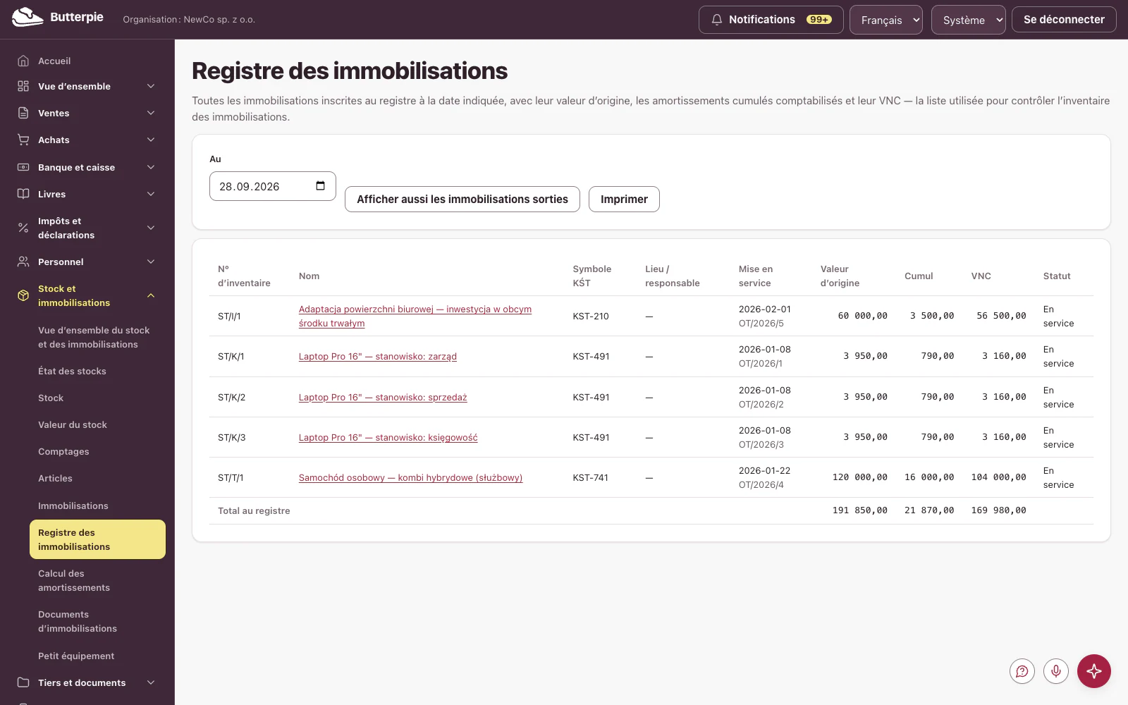 Immobilisations