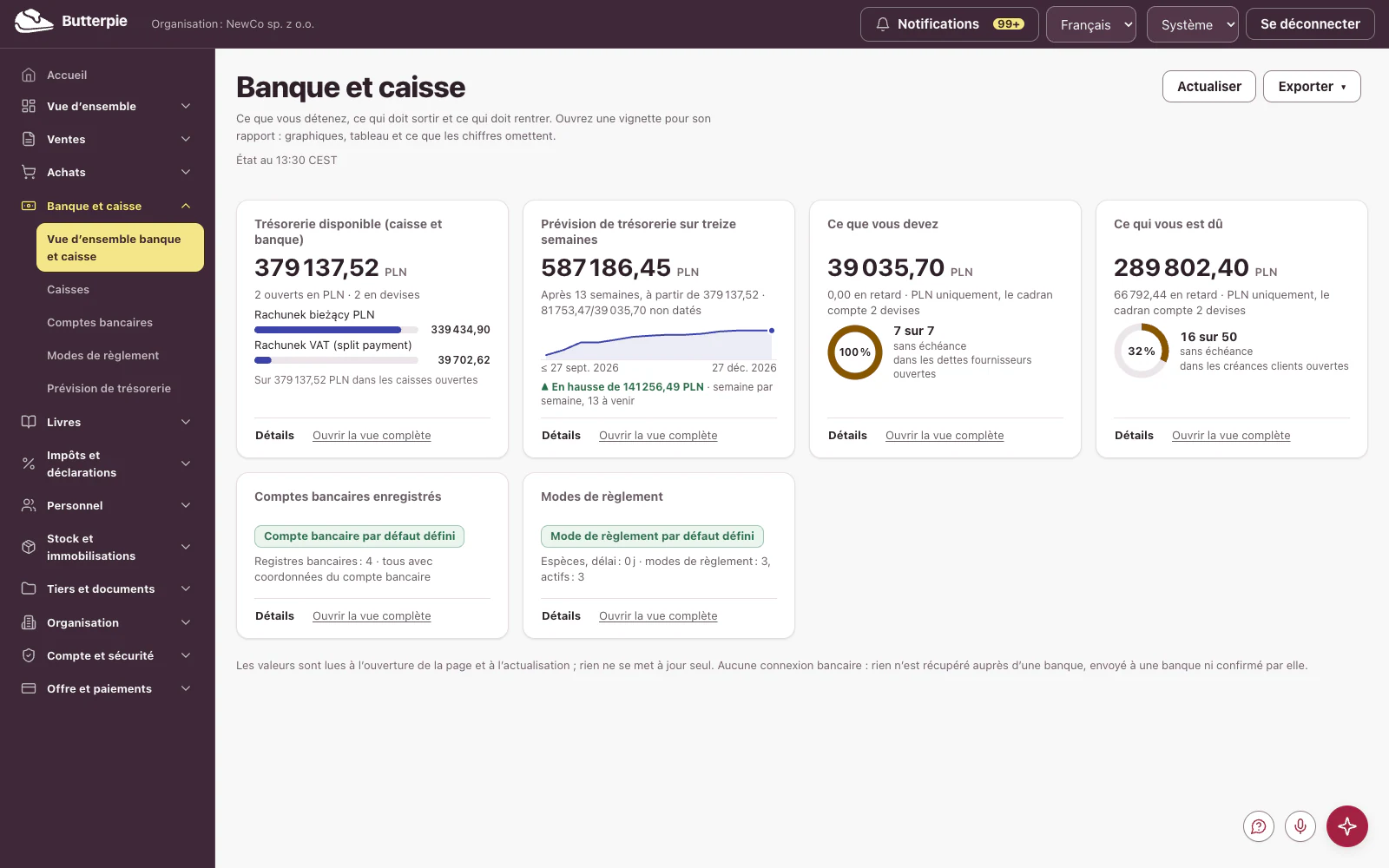 Banque et caisse : le tableau de bord, avec les chiffres de l’entreprise de démonstration