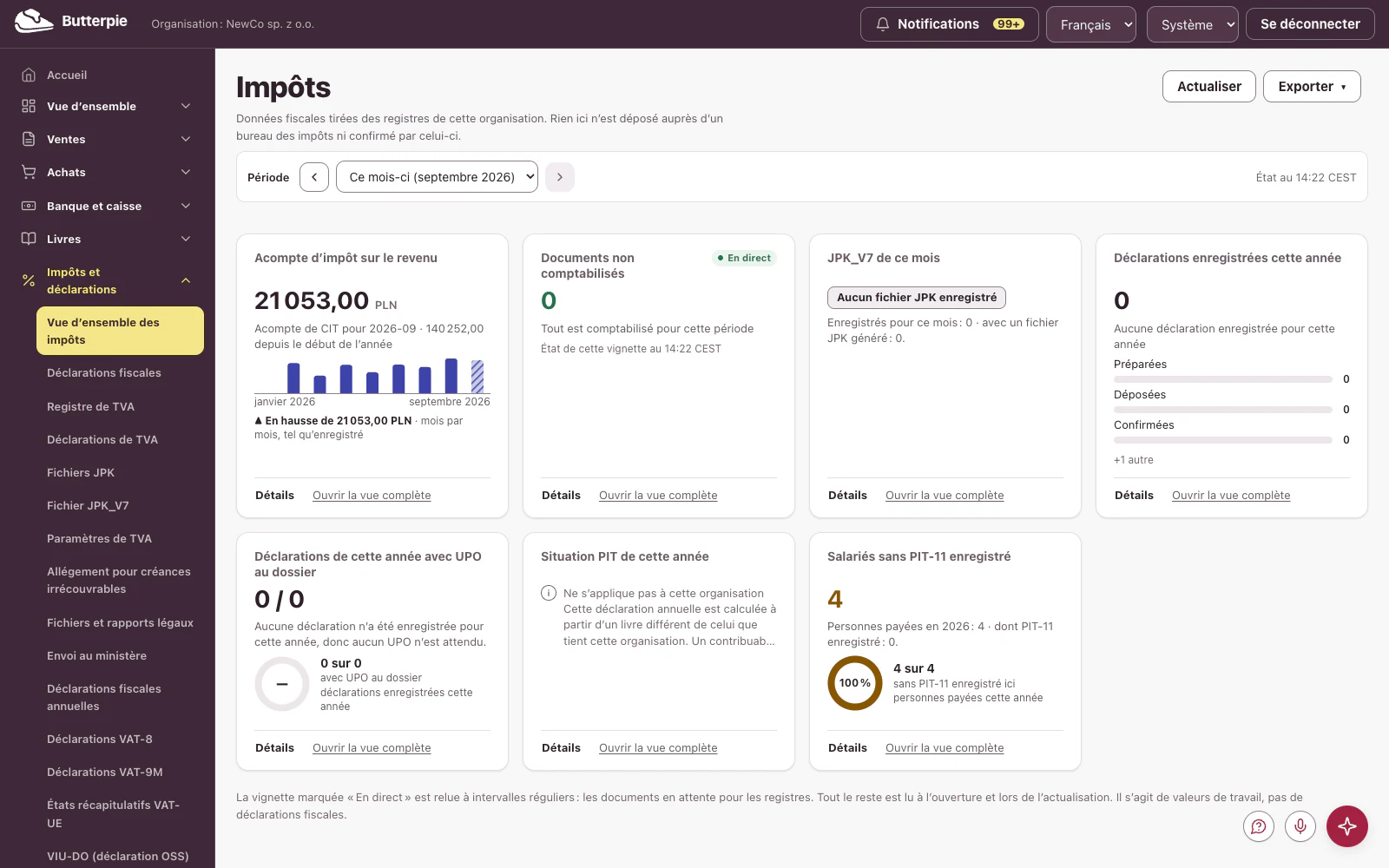 Impôts et déclarations : le tableau de bord, avec les chiffres de l’entreprise de démonstration