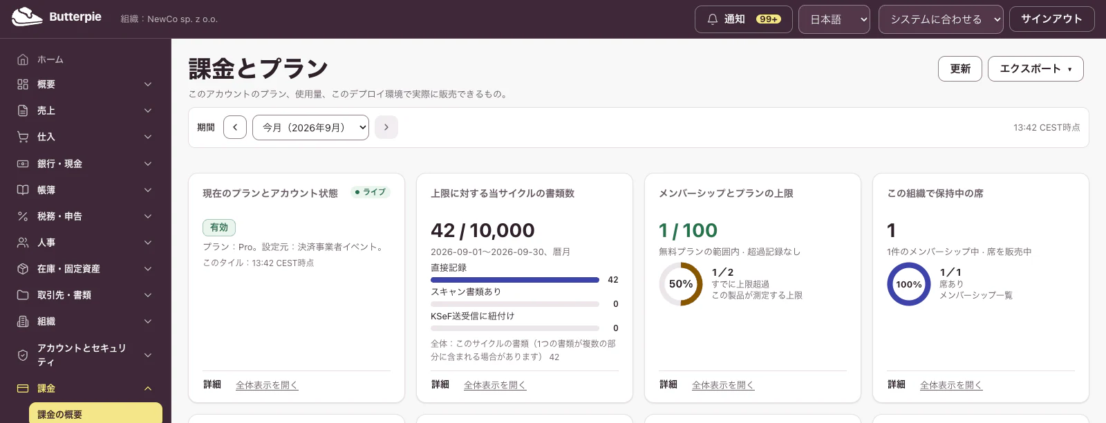 プランと支払い:デモ企業の数値を表示したダッシュボード