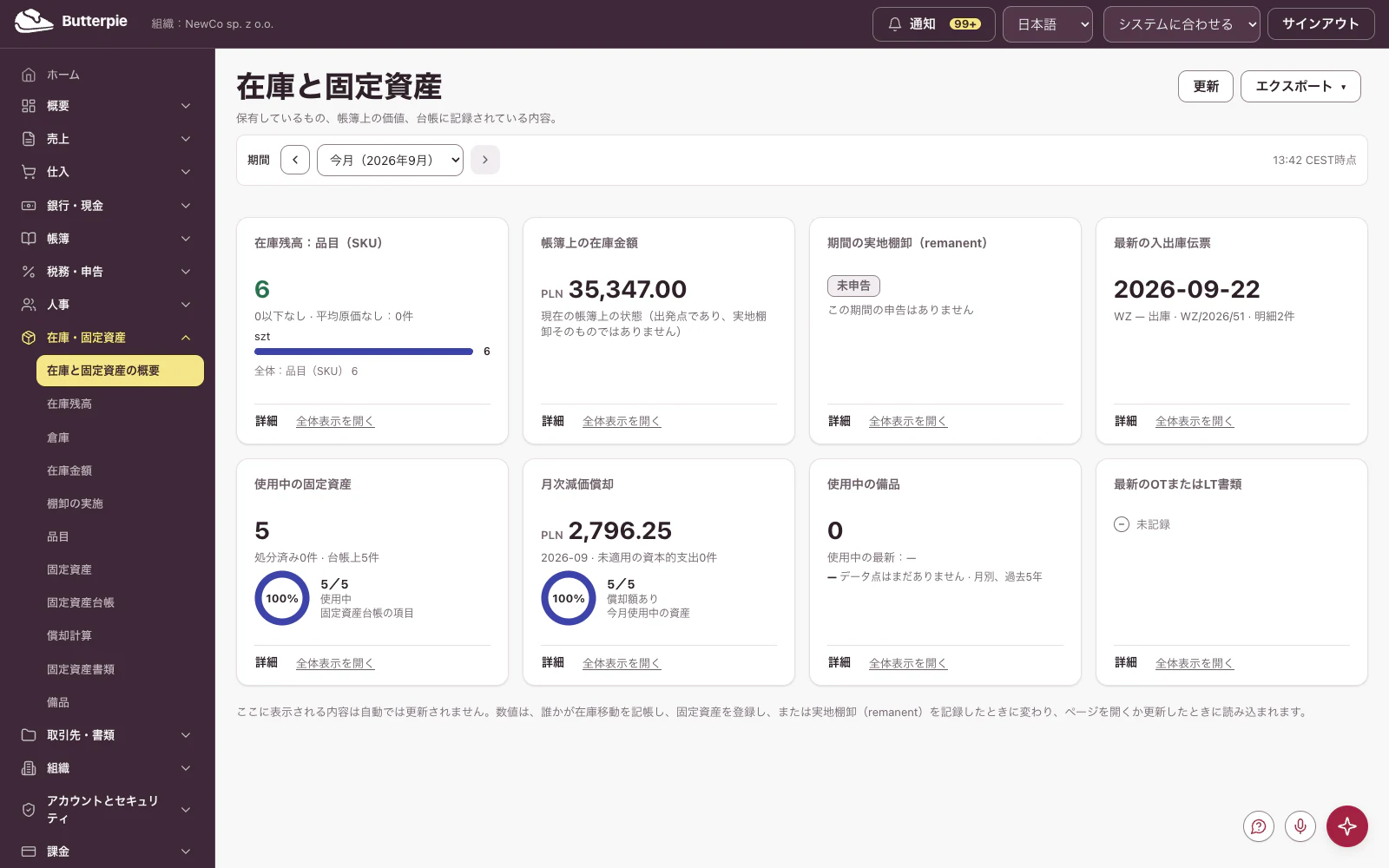在庫と固定資産:デモ企業の数値を表示したダッシュボード