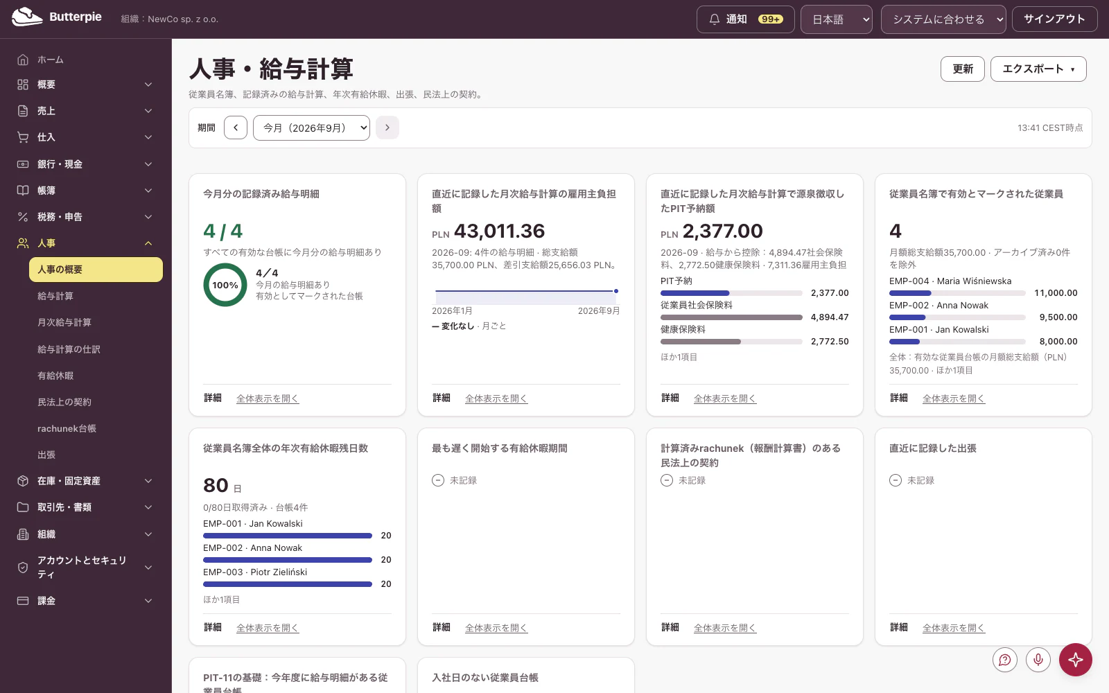 人事:デモ企業の数値を表示したダッシュボード
