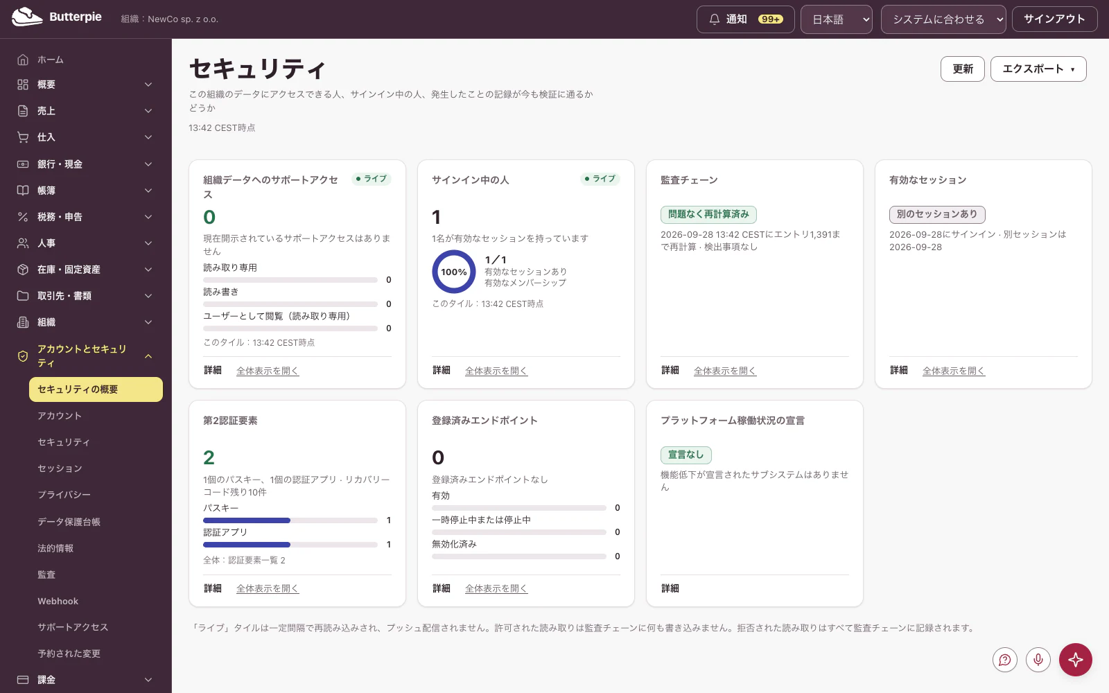 アカウントとセキュリティ:デモ企業の数値を表示したダッシュボード