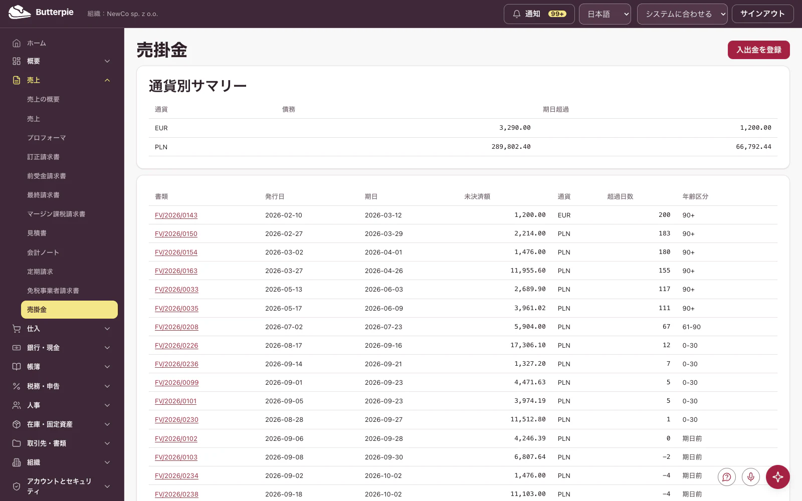 売掛金