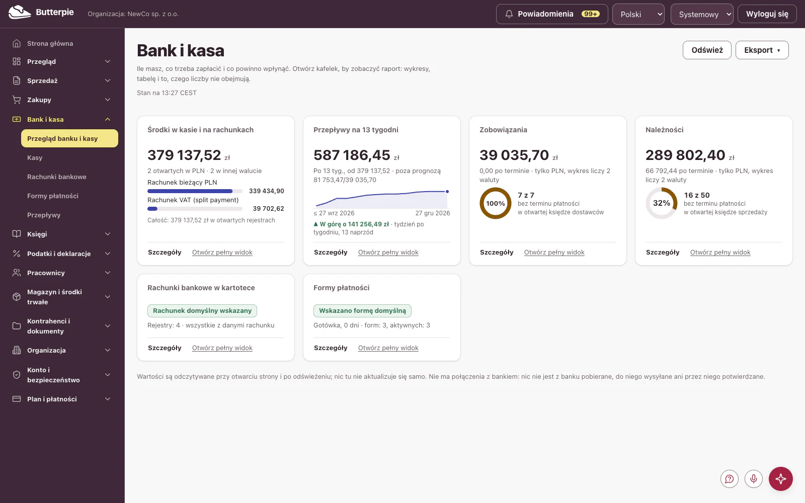 Bank i kasa: pulpit z danymi przykładowej firmy