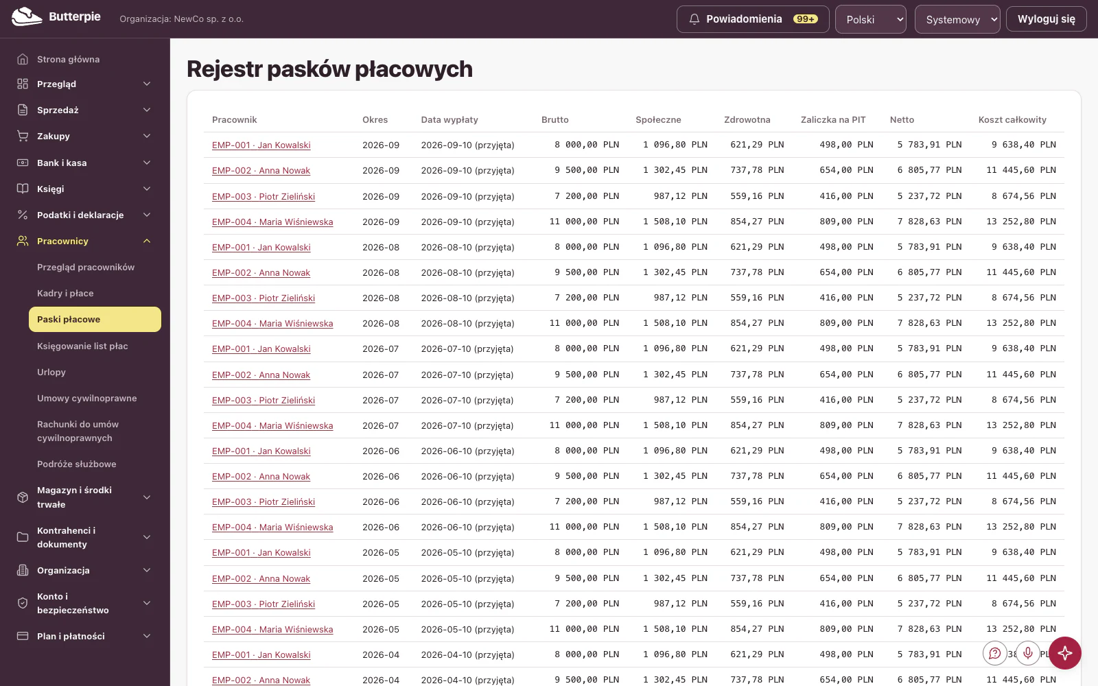Rejestr list płac
